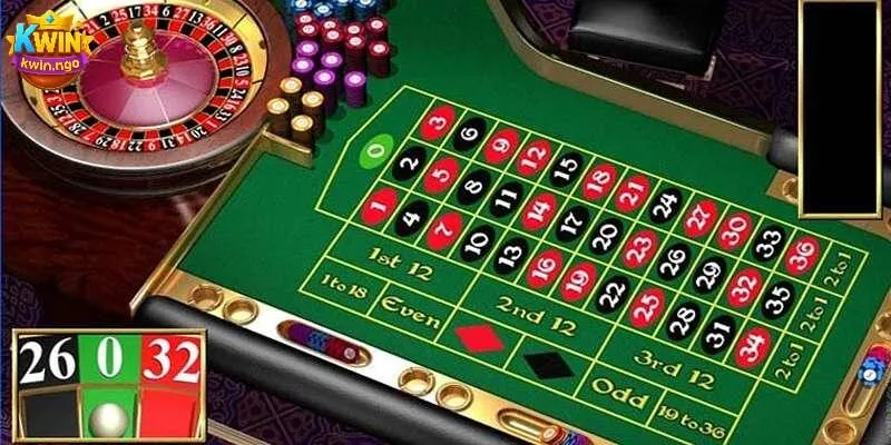 Tìm hiểu các phiên bản roulette games phổ biến hiện nay